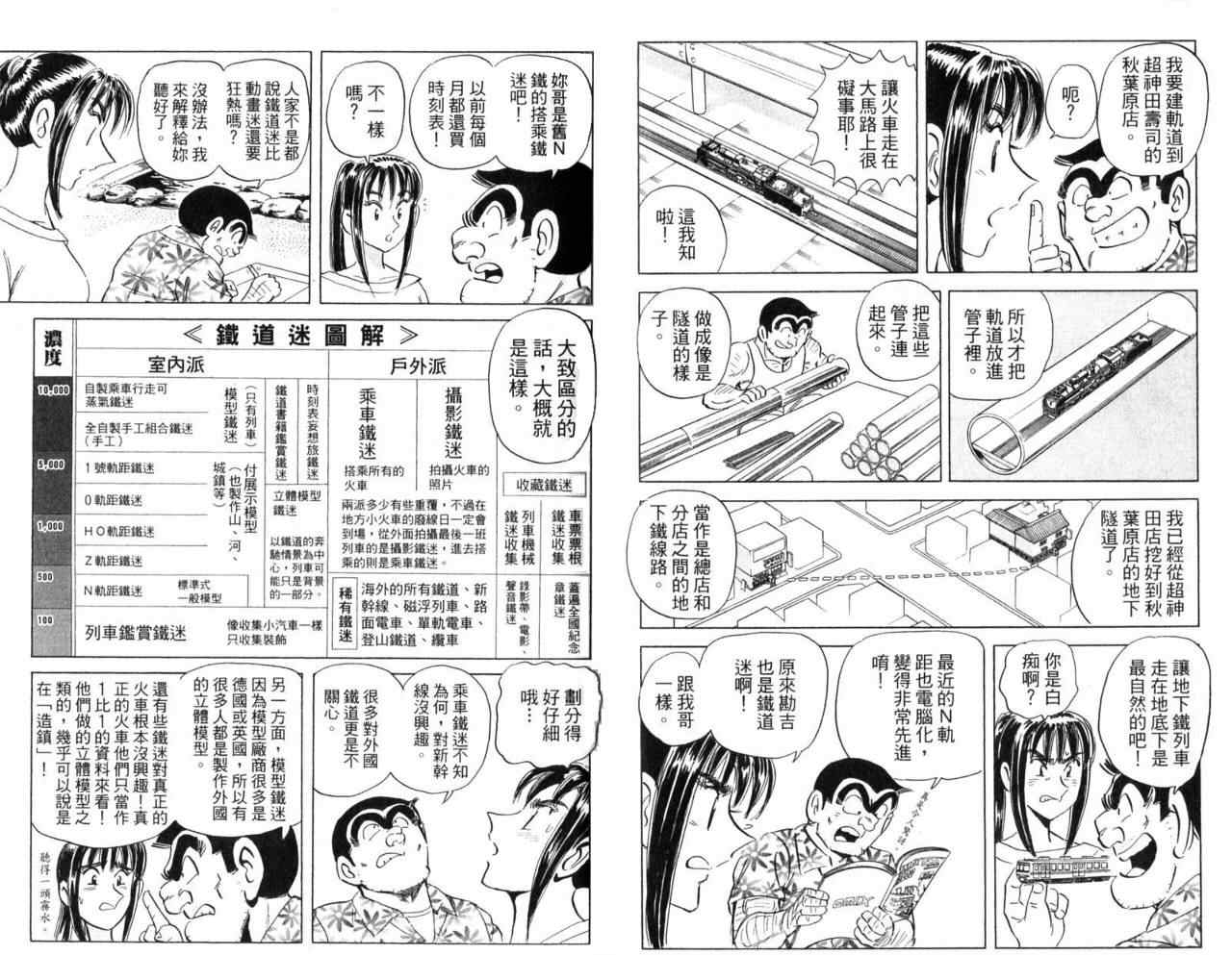 烏龍派出所 - Vol104(1/2) - 3