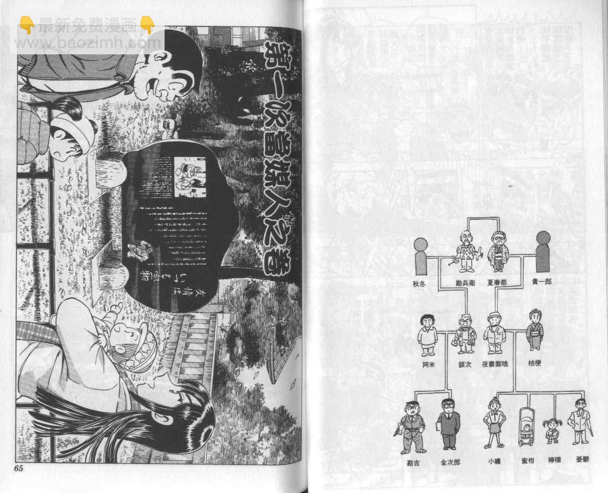 烏龍派出所 - Vol112(1/2) - 2