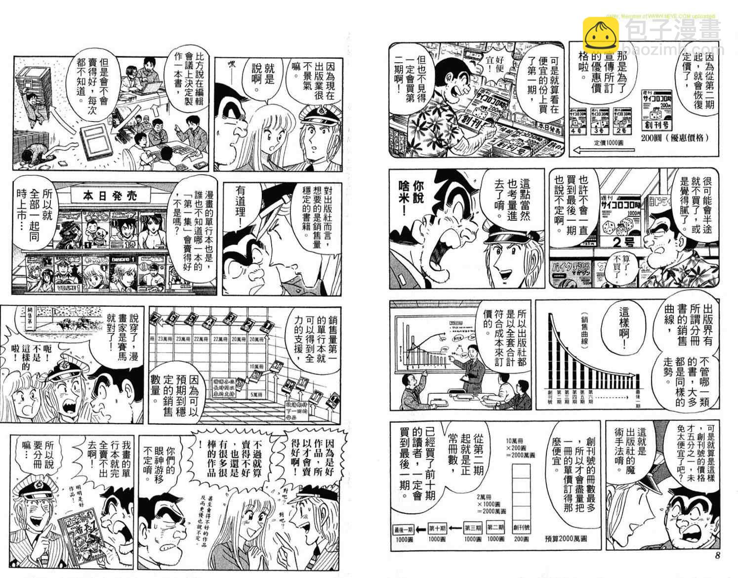 烏龍派出所 - Vol114(1/2) - 5