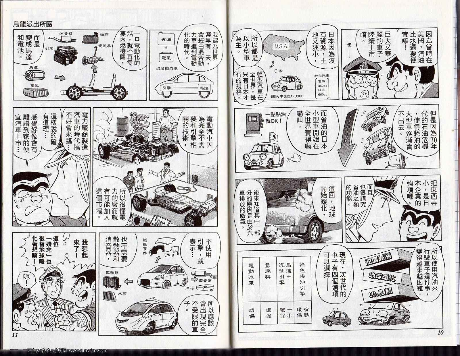 烏龍派出所 - Vol122(1/2) - 7