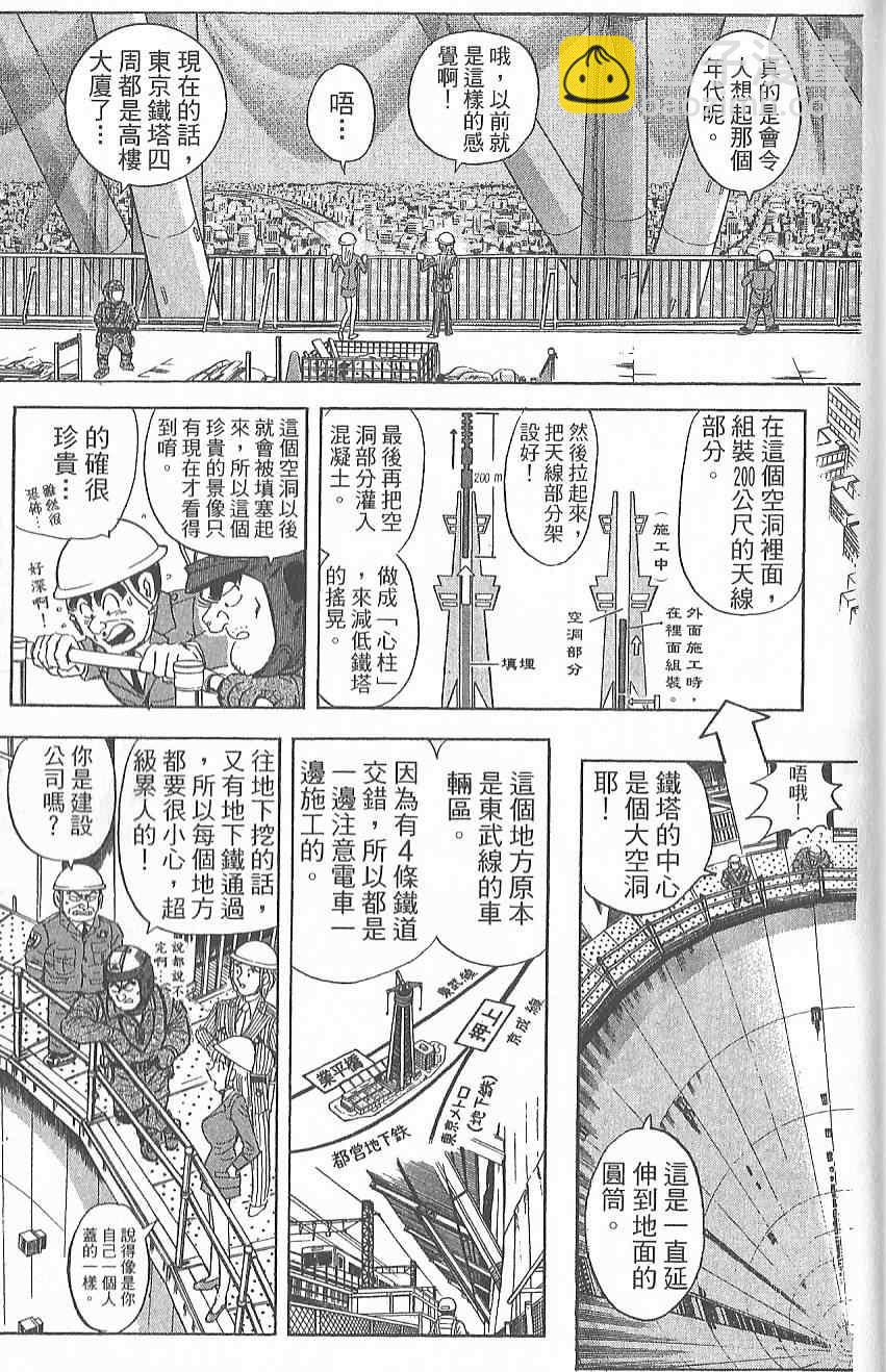 烏龍派出所 - Vol124(1/4) - 2