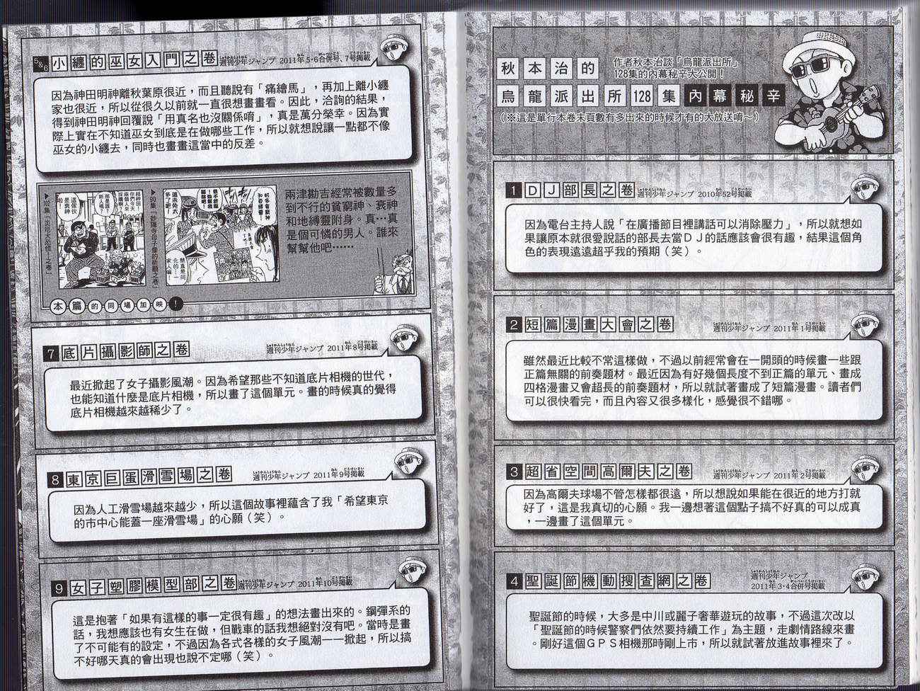 烏龍派出所 - Vol128(2/2) - 1
