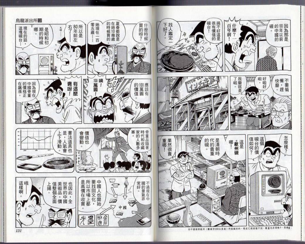 烏龍派出所 - Vol130(2/2) - 6
