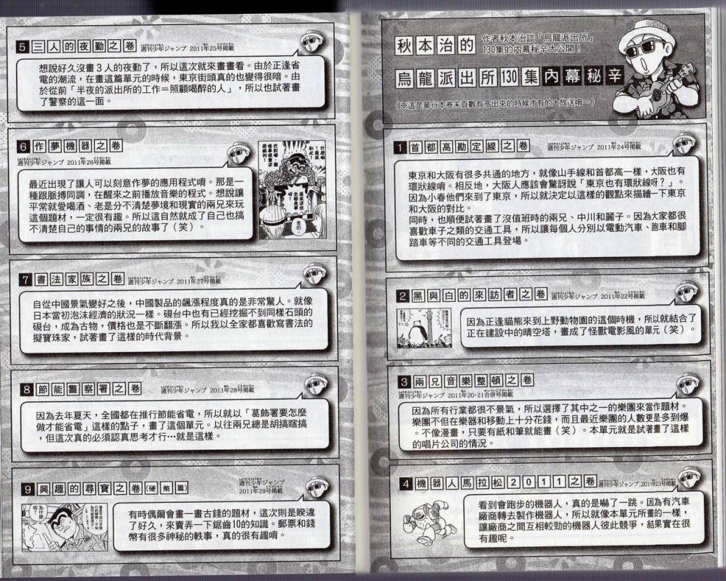 烏龍派出所 - Vol130(2/2) - 1