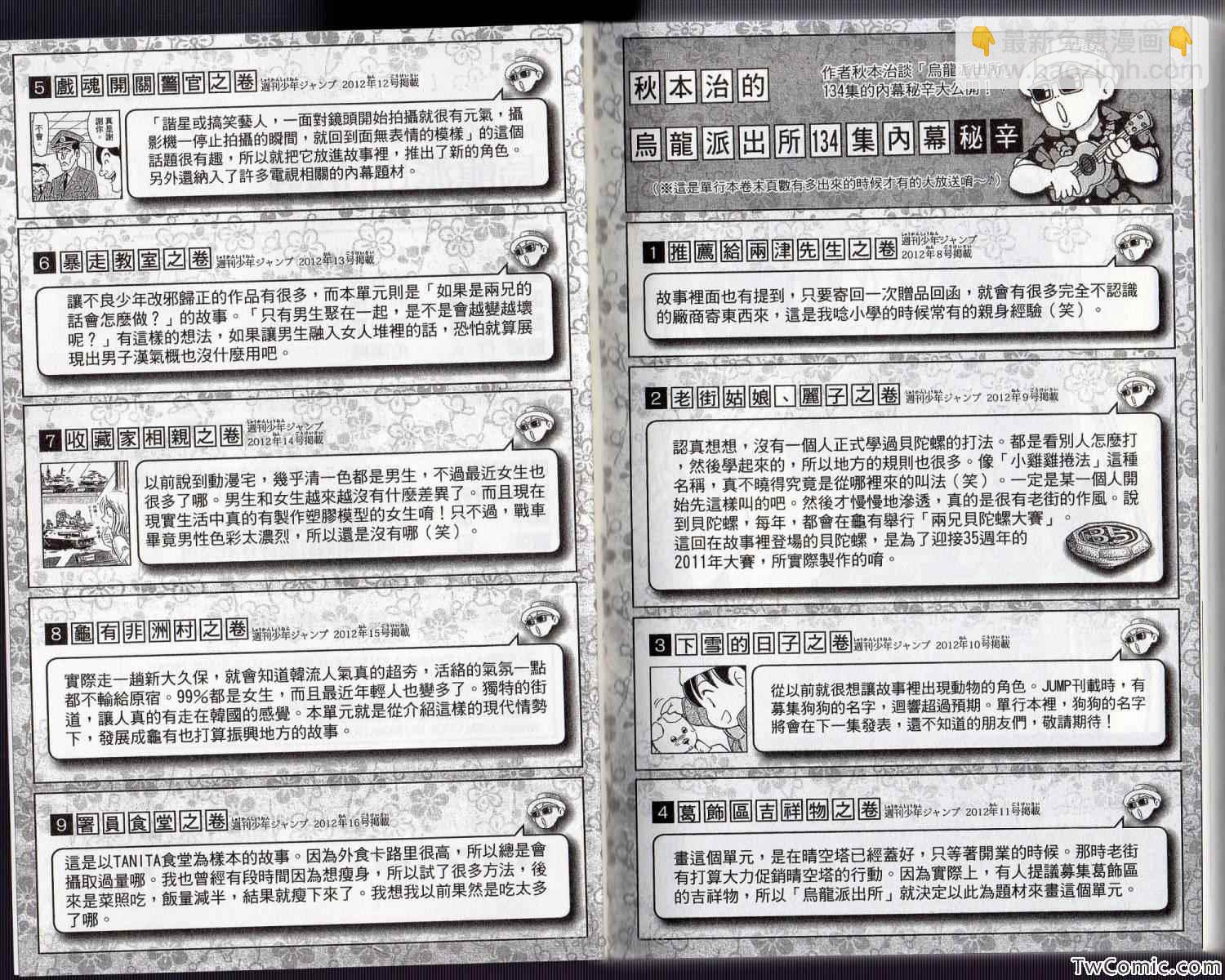 烏龍派出所 - Vol134(3/3) - 1