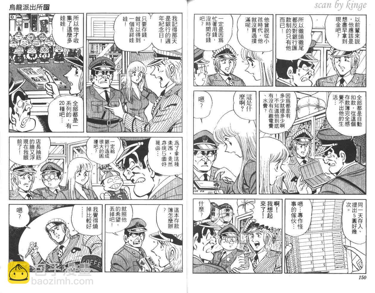 烏龍派出所 - 第27卷(2/2) - 4