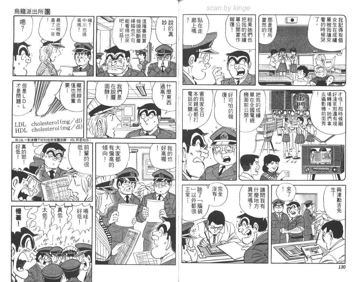 烏龍派出所 - 第63卷(2/2) - 5