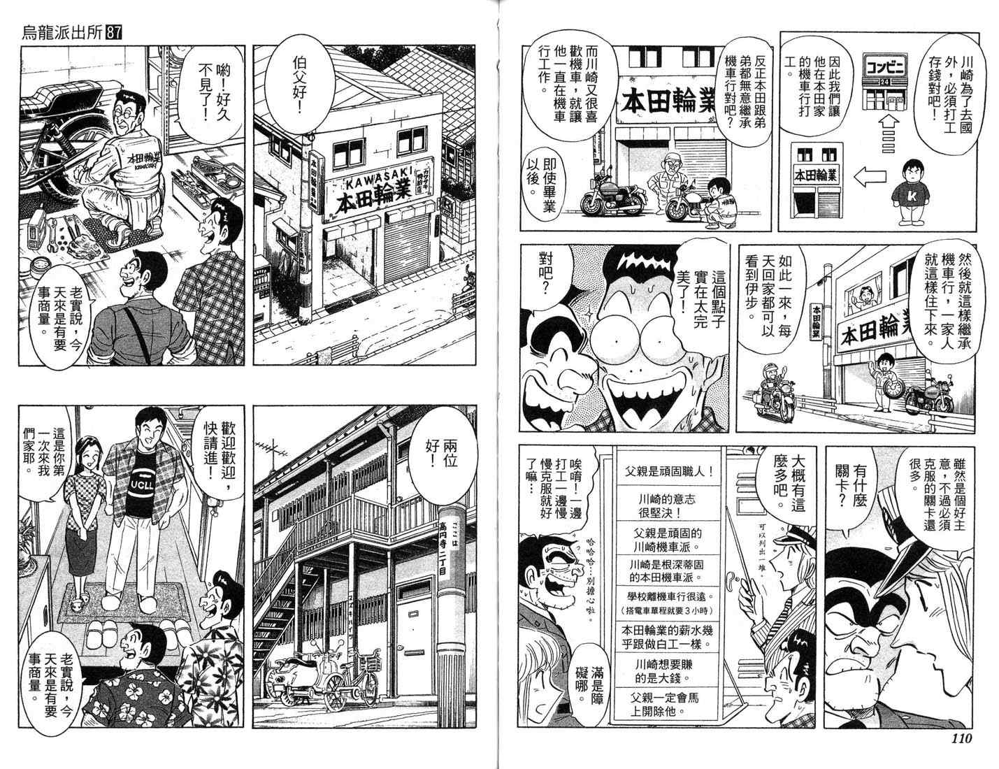 烏龍派出所 - 第87卷(2/2) - 3