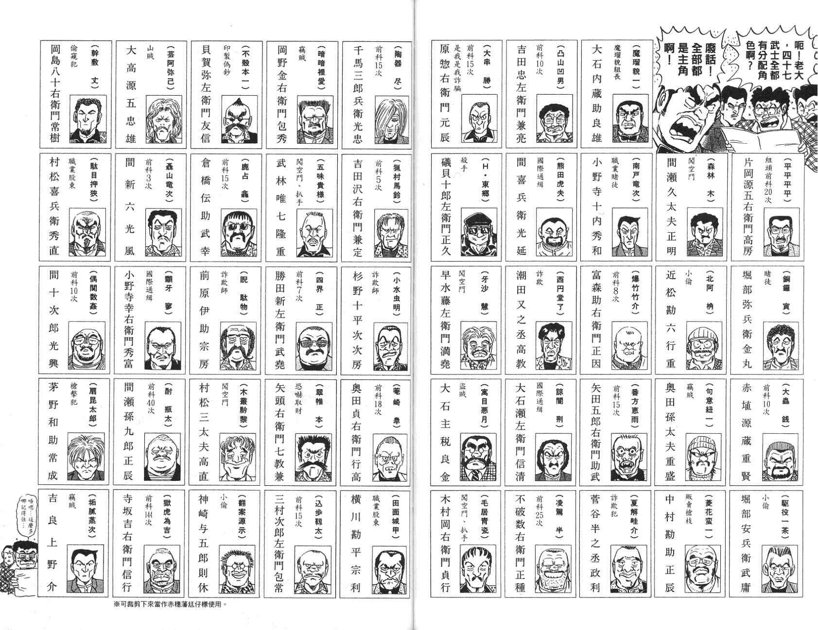 烏龍派出所 - 第97卷(1/2) - 1