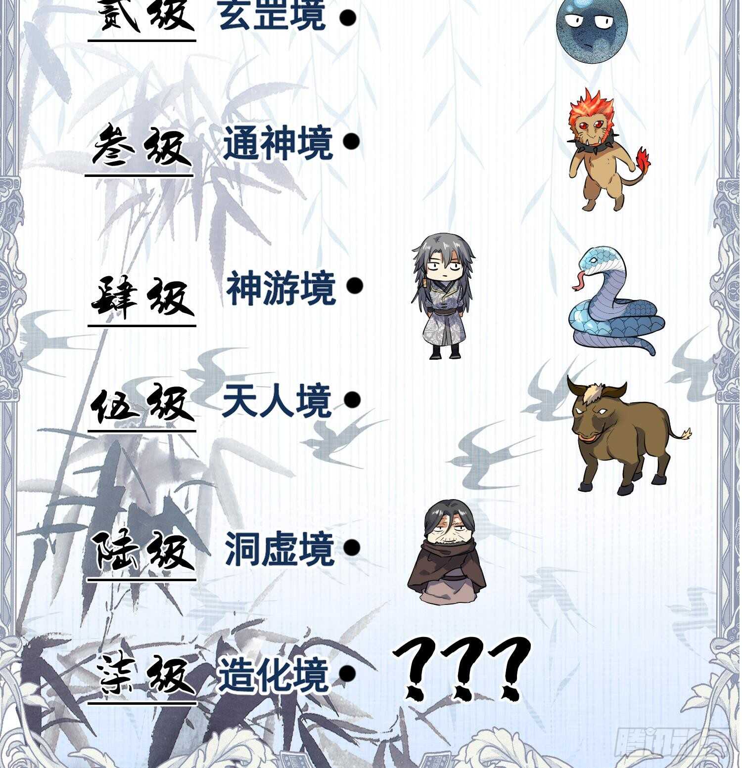 第119话 修炼场地(1/2)-第120话