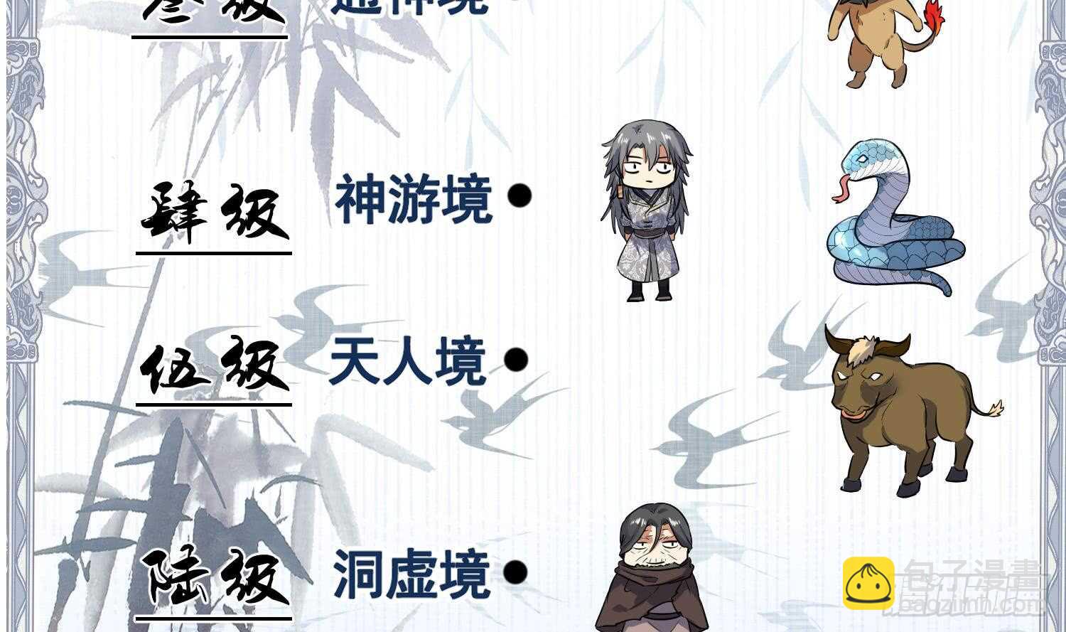 第194话 恶斗 2-第196话