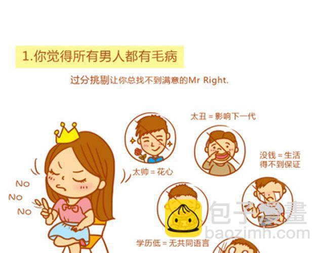 吳瓊瓊愛畫畫 - 你爲什麼成爲剩女 - 2