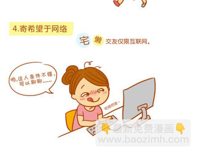 吳瓊瓊愛畫畫 - 你爲什麼成爲剩女 - 5