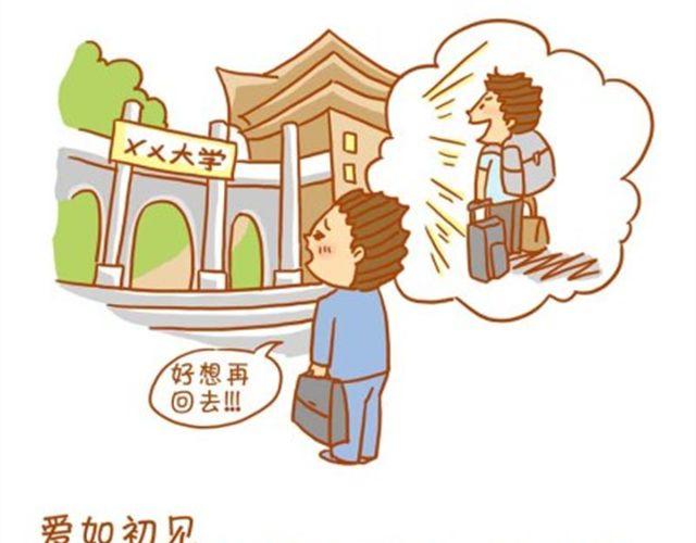 吳瓊瓊愛畫畫 - 你爲什麼成爲剩女 - 5