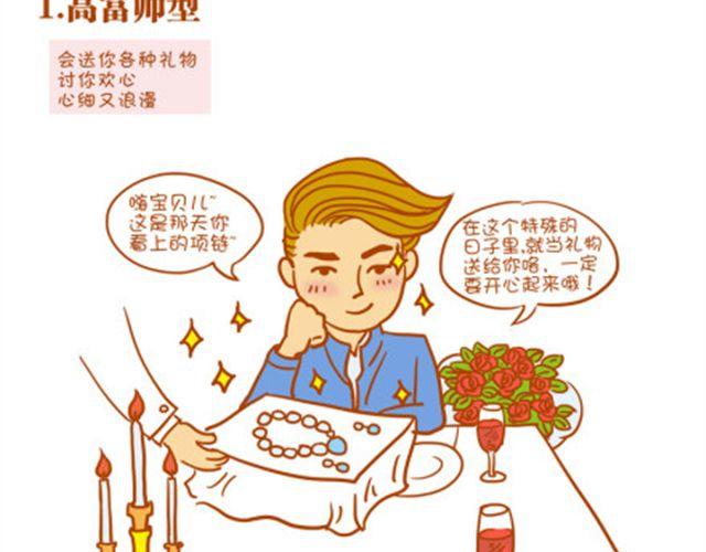 可不可以一天一种男朋友？-第22话