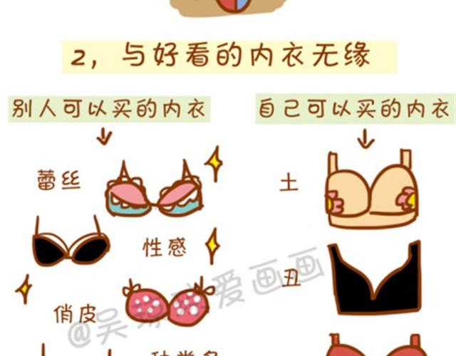 大胸妹子常见的烦恼-第6话