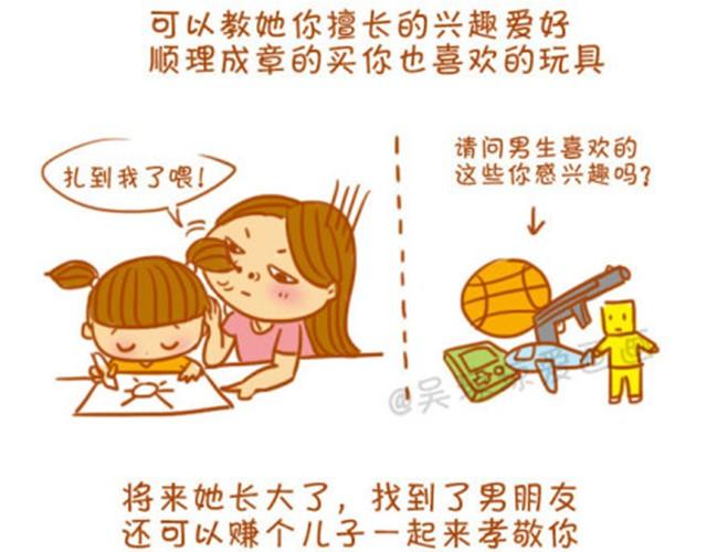 吳瓊瓊愛畫畫 - 生女兒纔是王道！ - 5