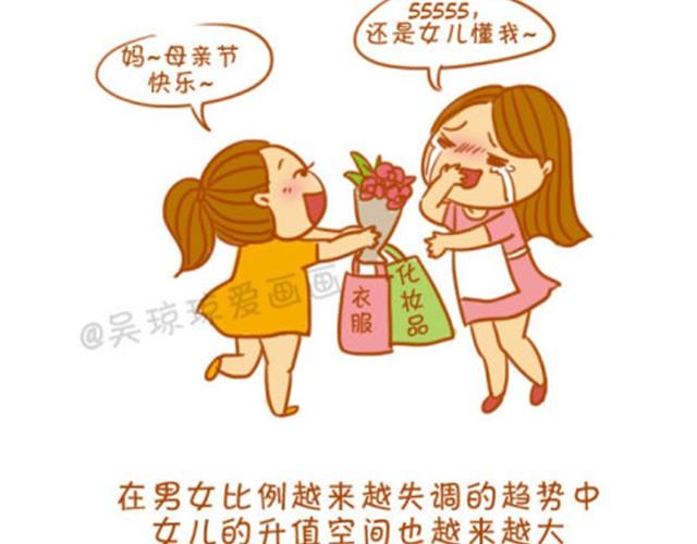 吳瓊瓊愛畫畫 - 生女兒纔是王道！ - 1