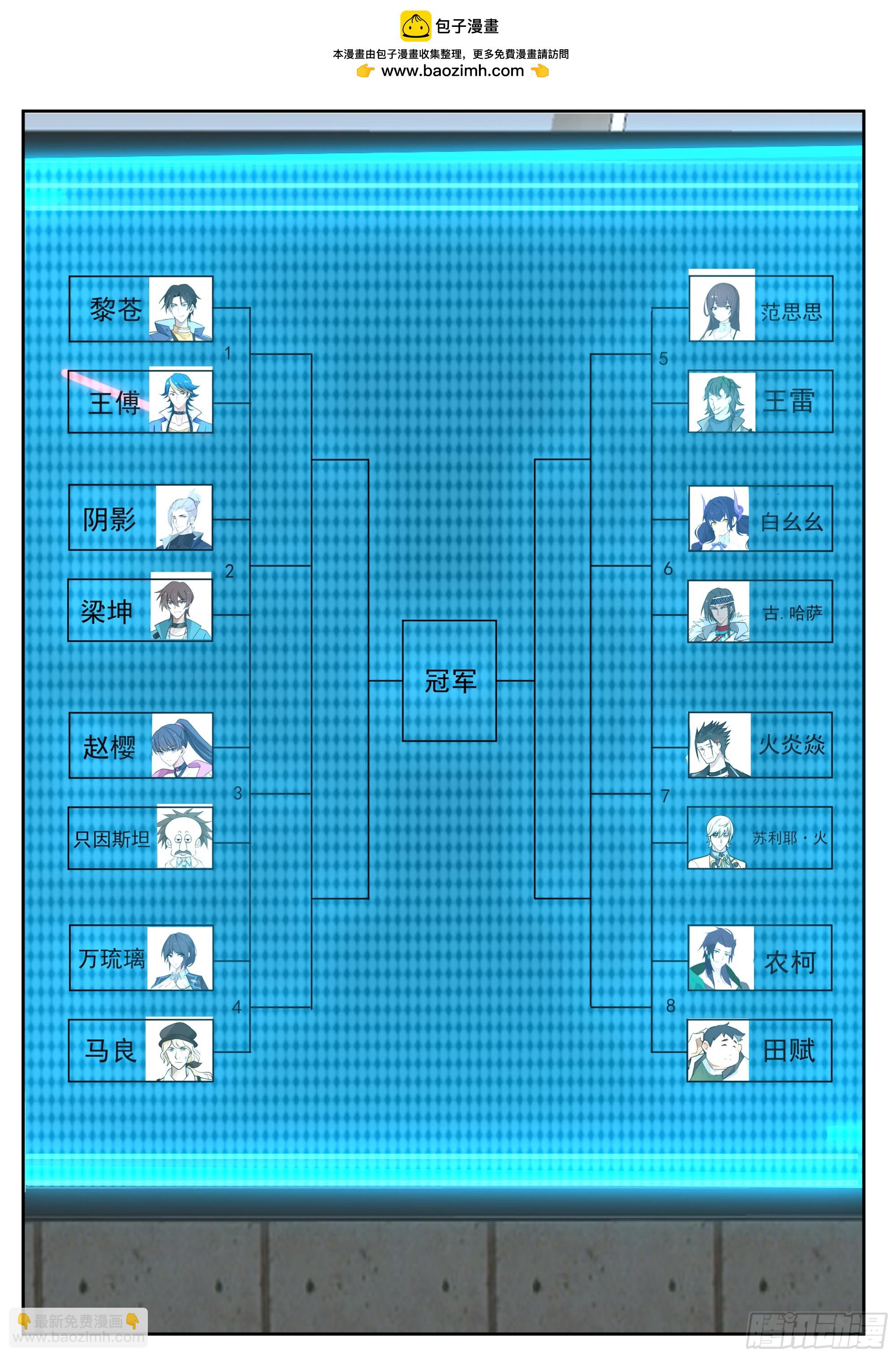 火神神途-第120话