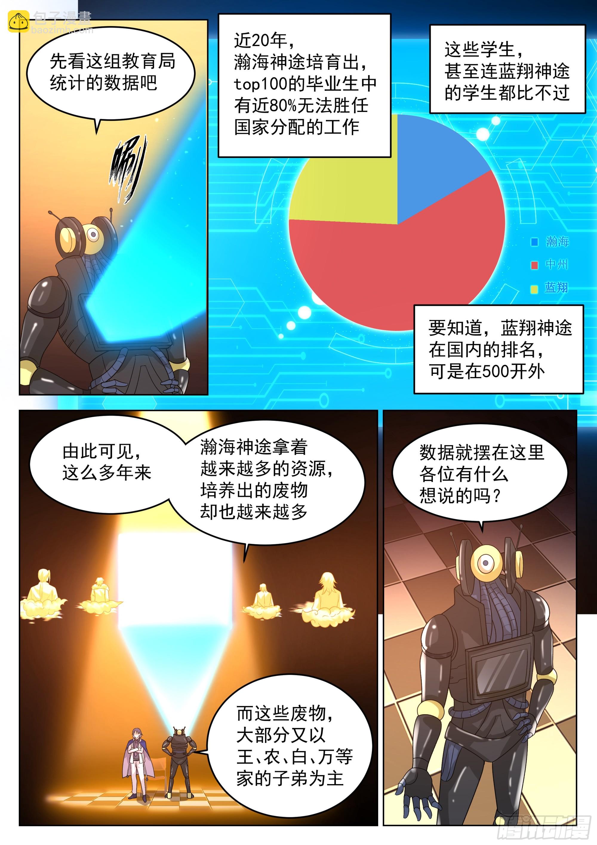 重新洗牌-第54话