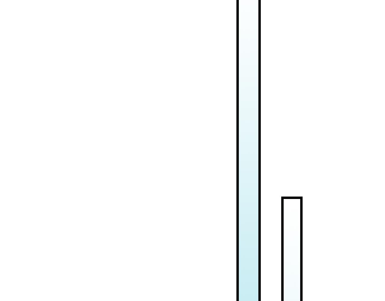 武神迴歸錄 - 第122話 你們竟敢耍我(2/5) - 4