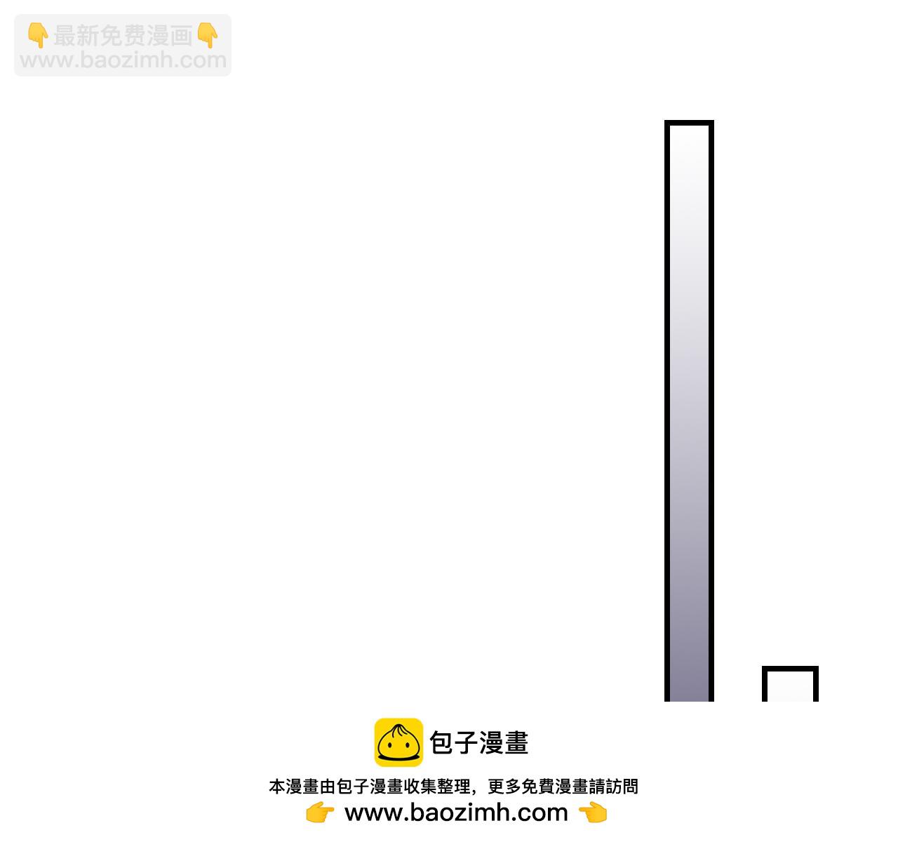 武神迴歸錄 - 第88話 黑風神魔(4/5) - 1