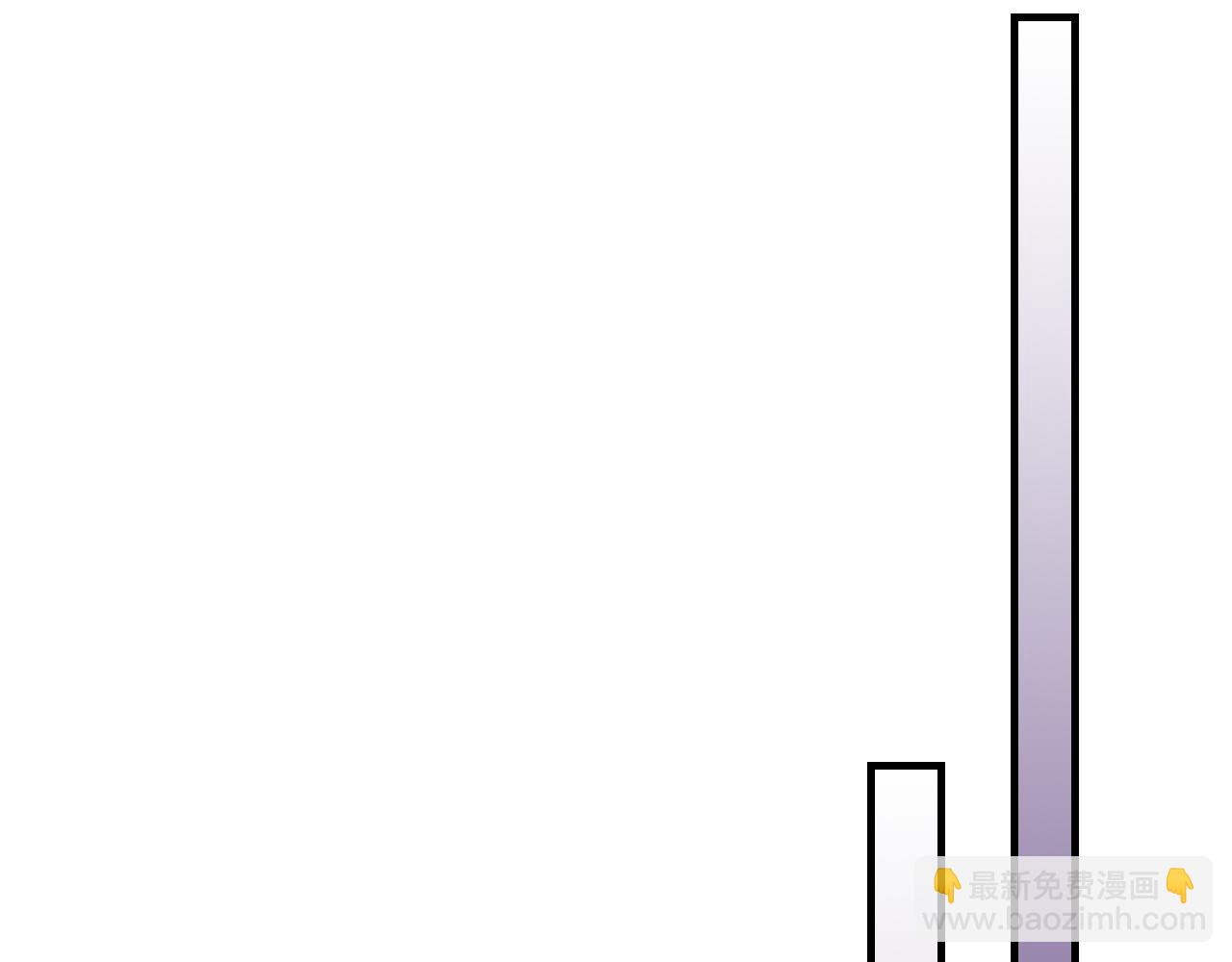 武神迴歸錄 - 第98話 掉隊(2/4) - 5