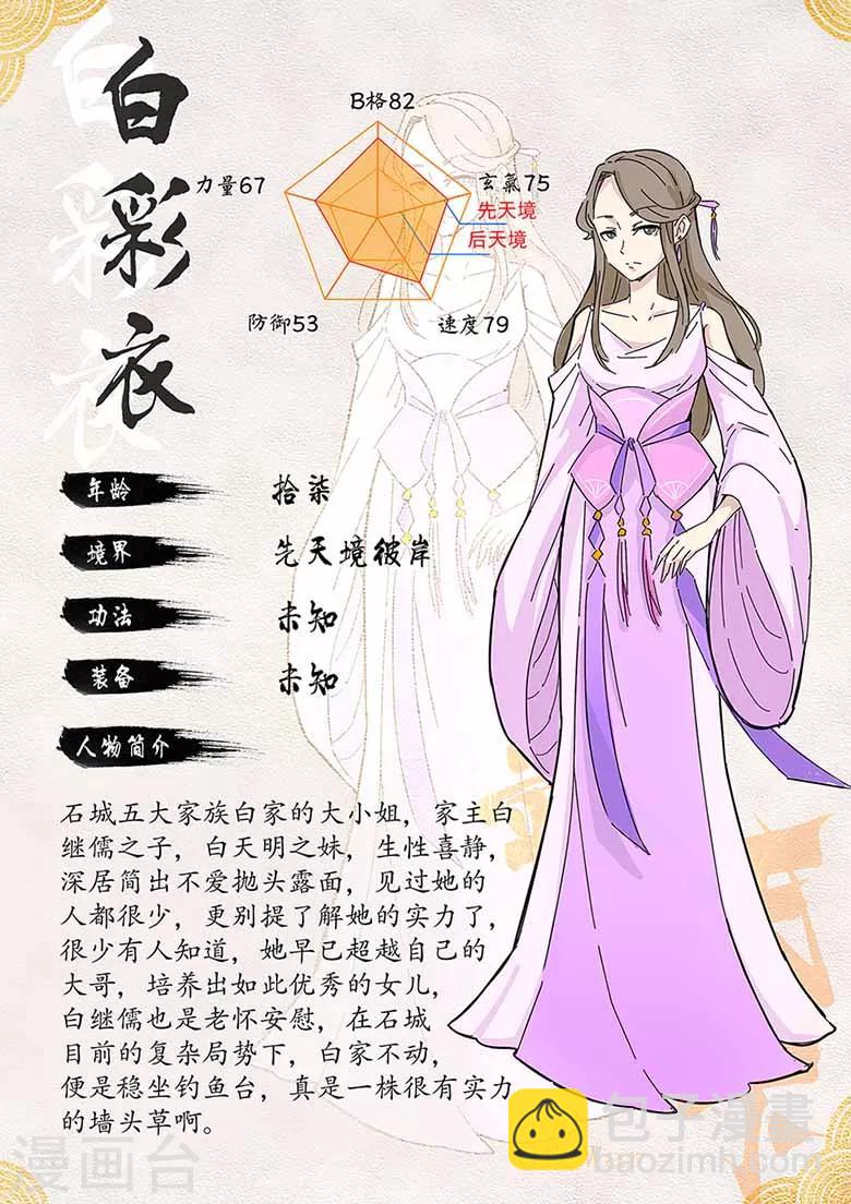 第62话 雷池四人-第62话