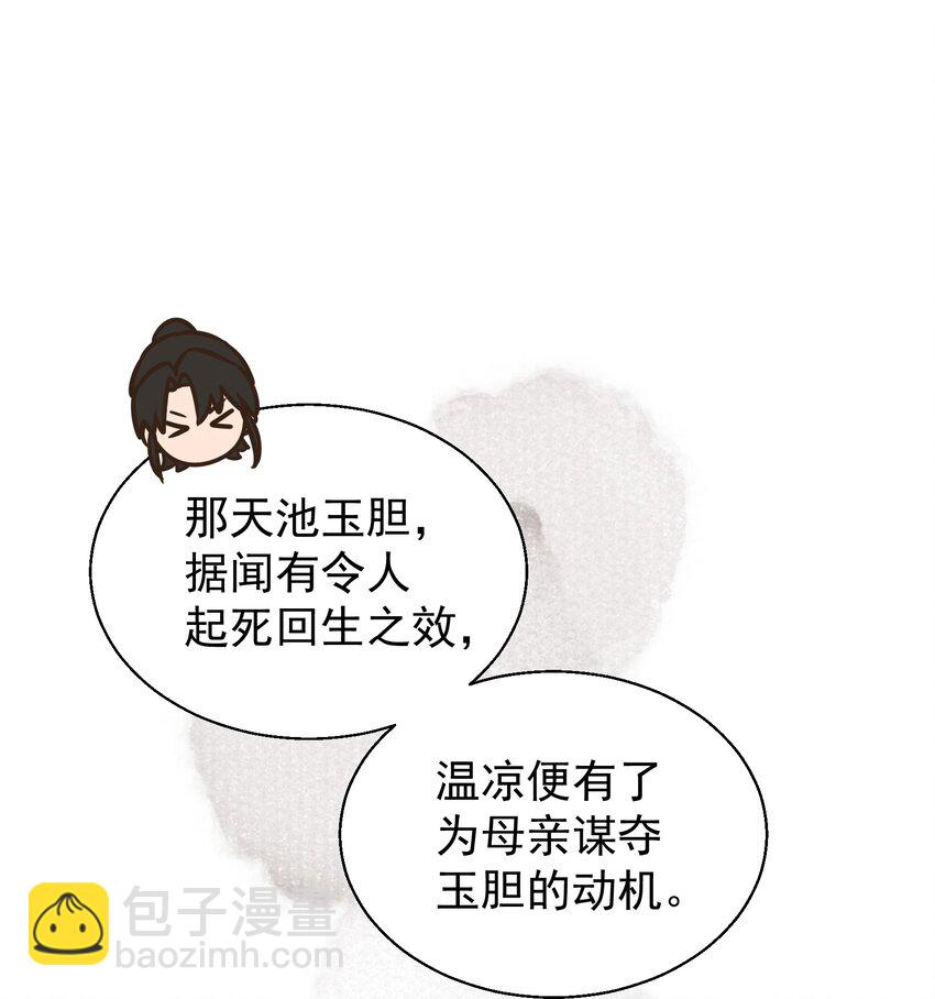 004 我叫凤霄(1/2)-第6话