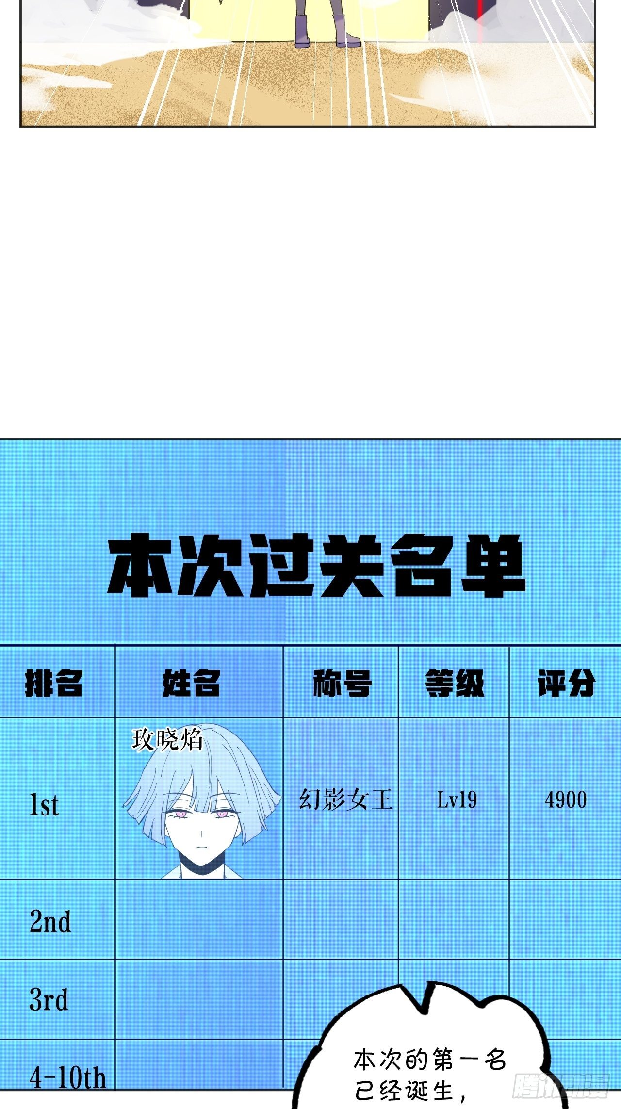 無限氪金之神 - 排名 - 5