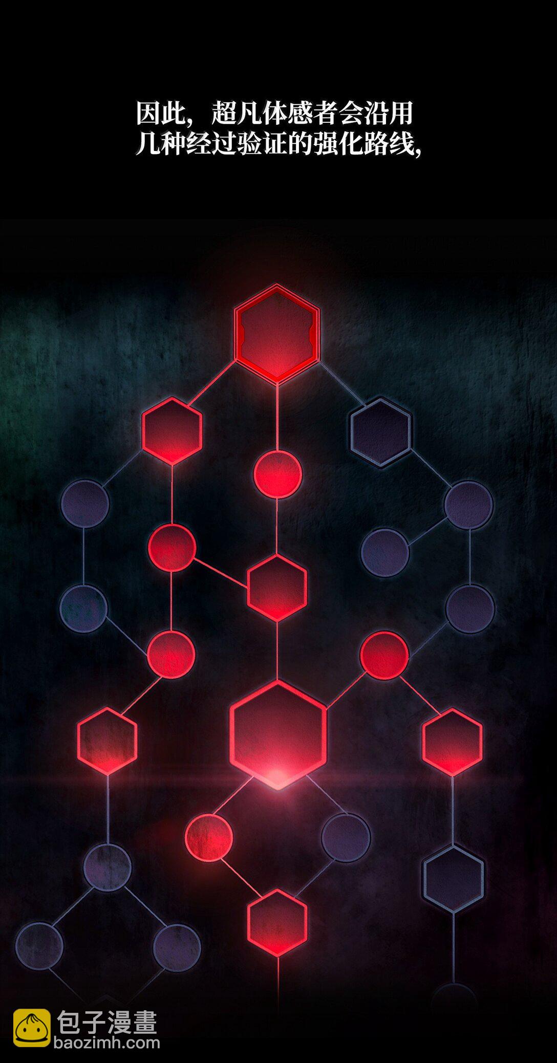 76 线粒体构筑(1/3)-第76话