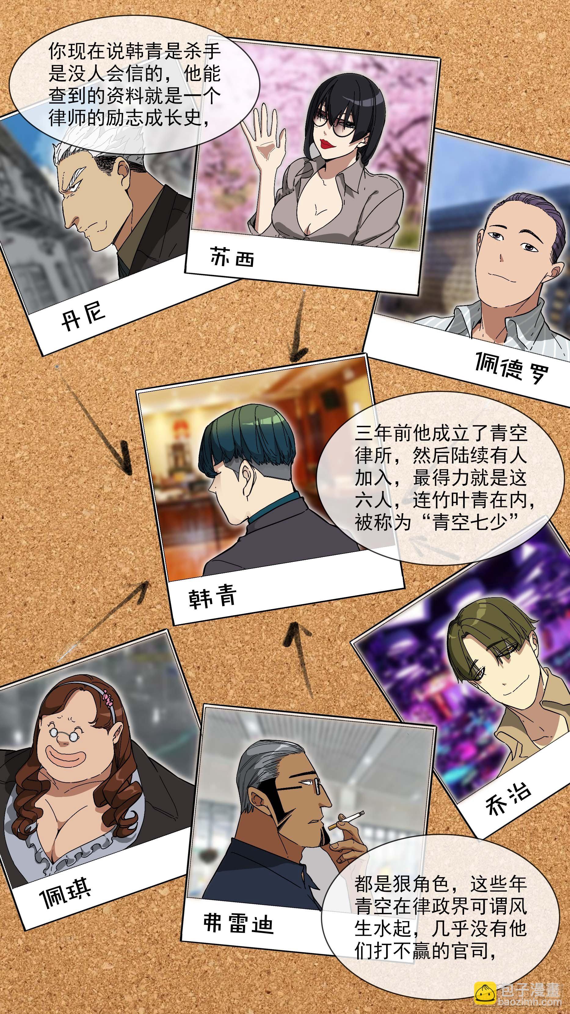 烏鴉 - 【青】12—青空律所 - 3