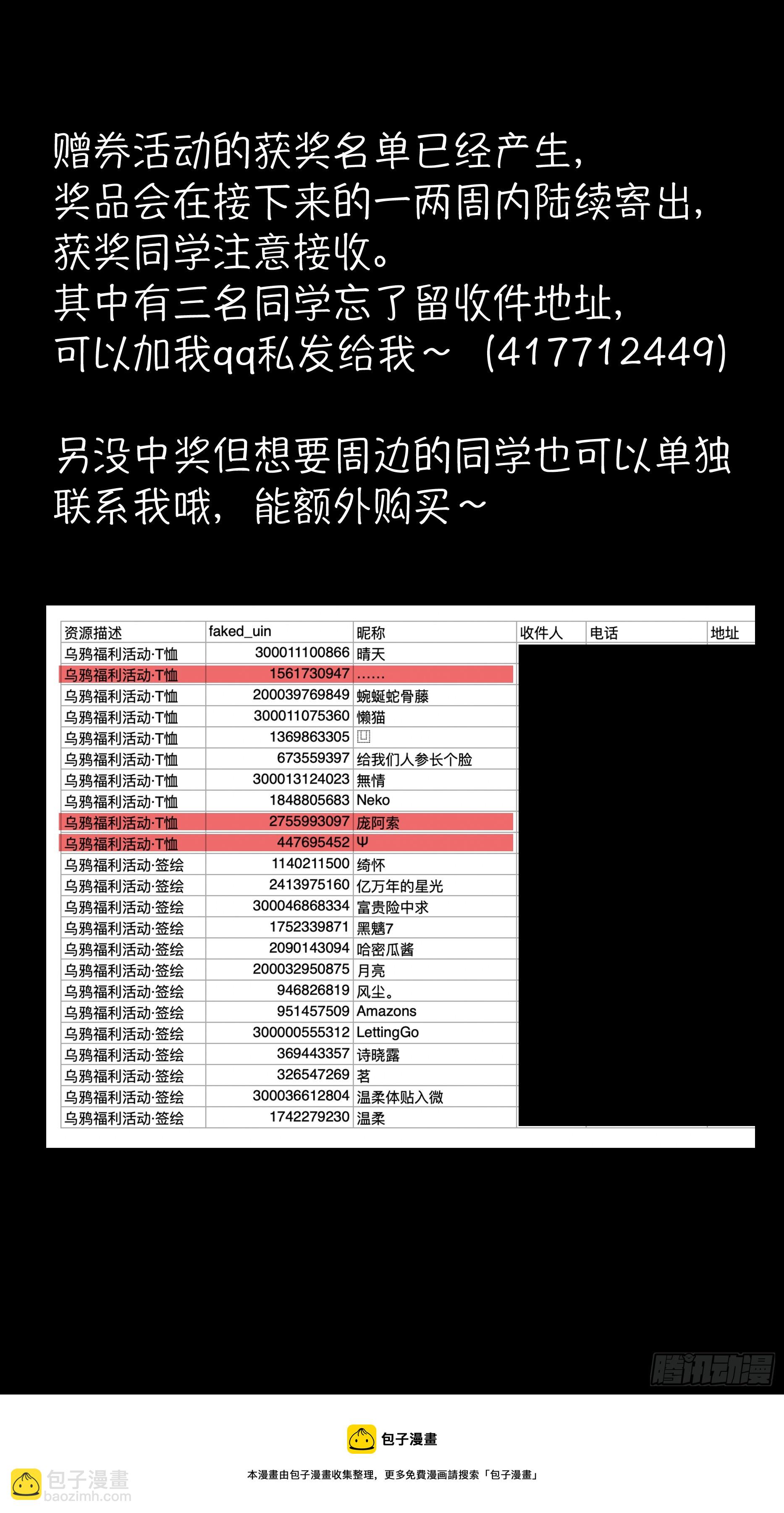 烏鴉 - 【六星會】015 - 2