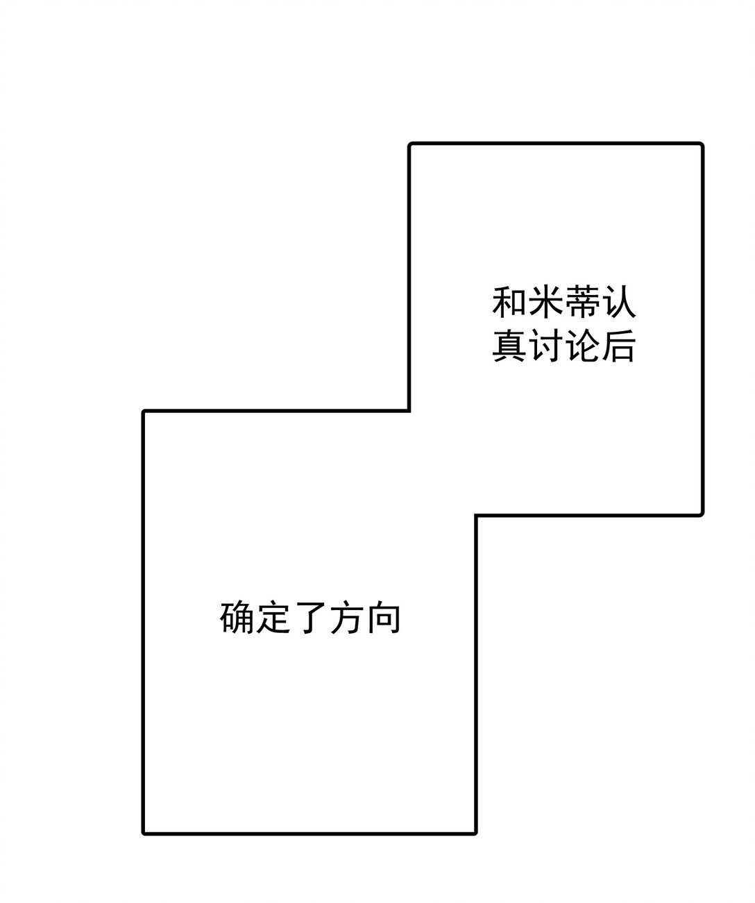 無業遊民, 以保護技能站在世界之巔 - 34 34(2/3) - 2