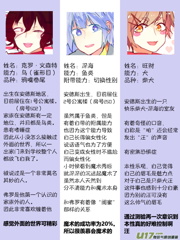 新版人设-第4话