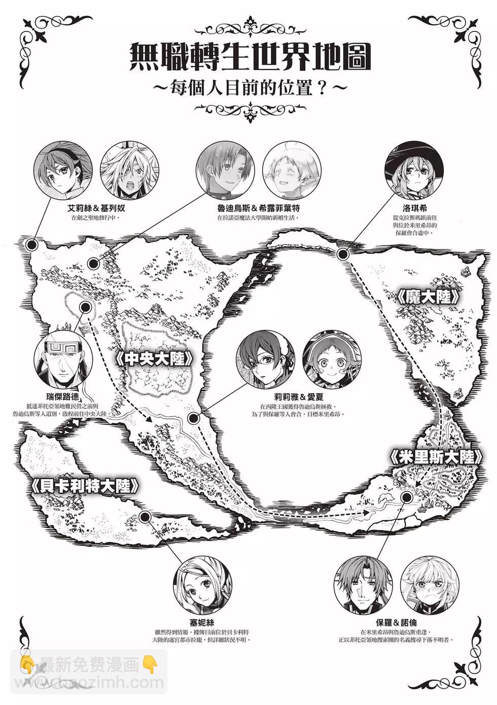 無職轉生 - 第17卷(3/4) - 1