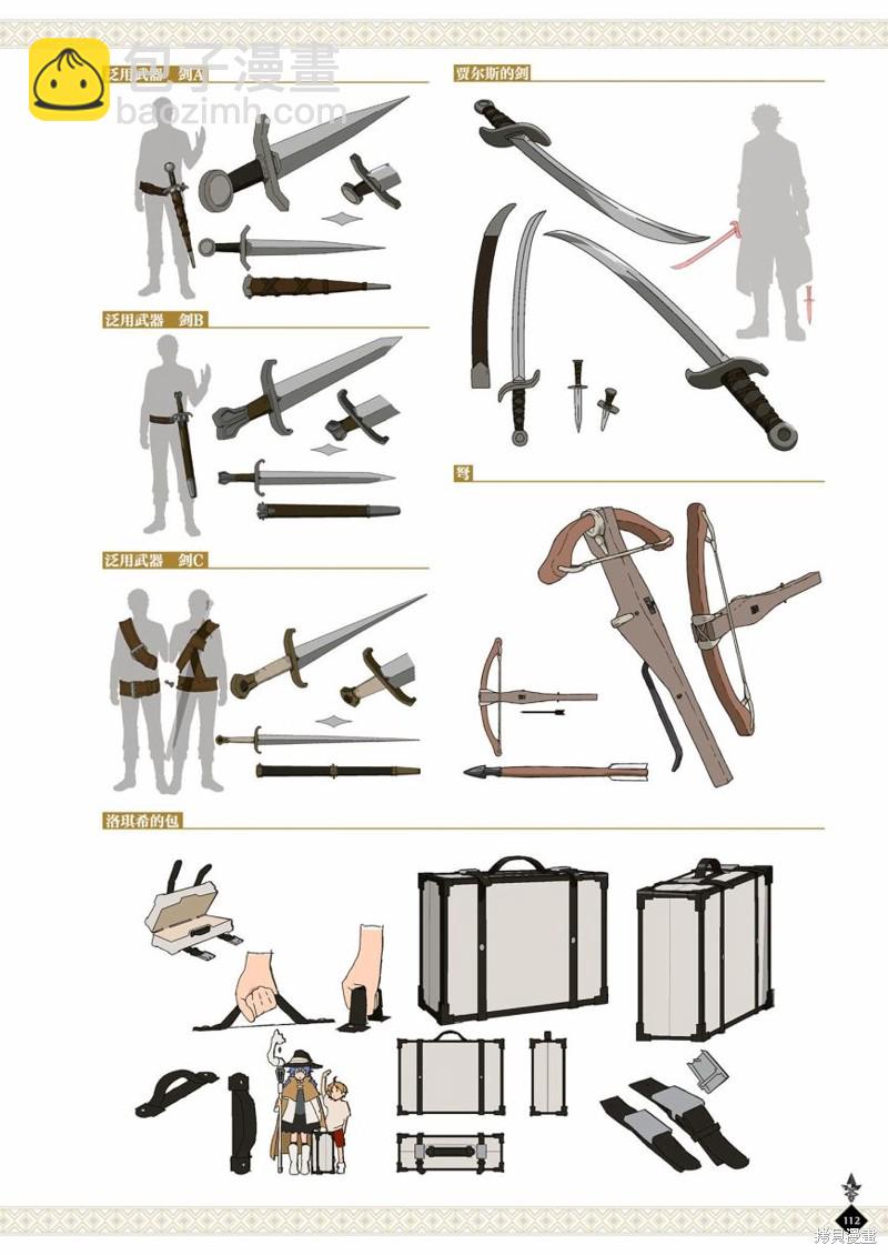 無職轉生 - 完全設定資料集(3/4) - 2