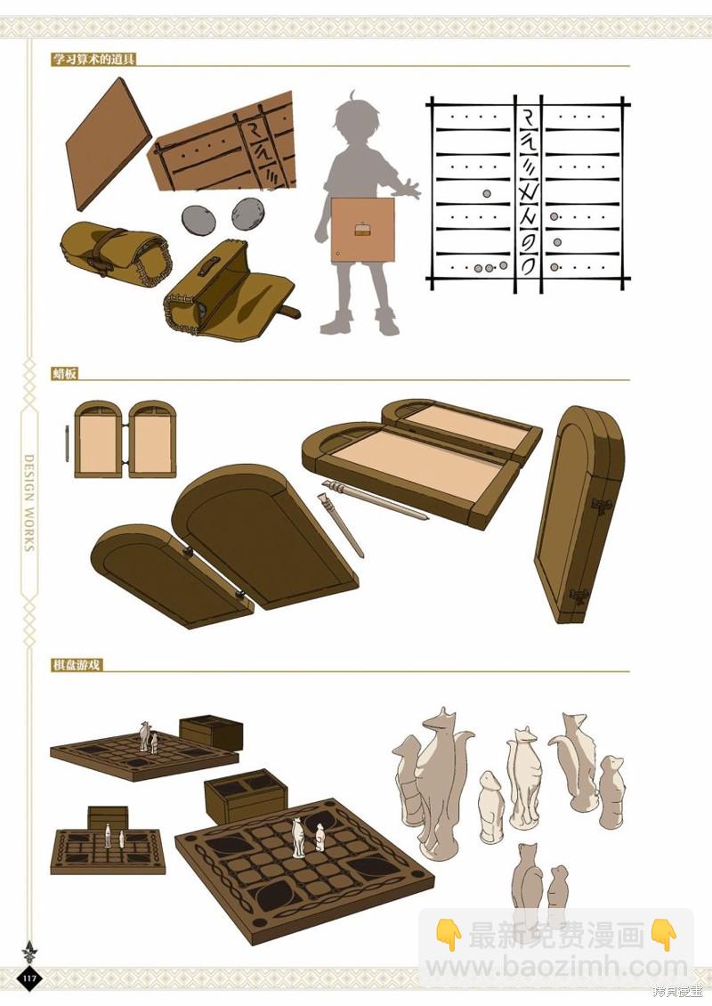 無職轉生 - 完全設定資料集(3/4) - 7