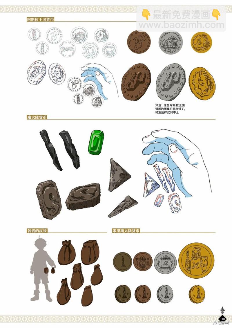 無職轉生 - 完全設定資料集(3/4) - 8