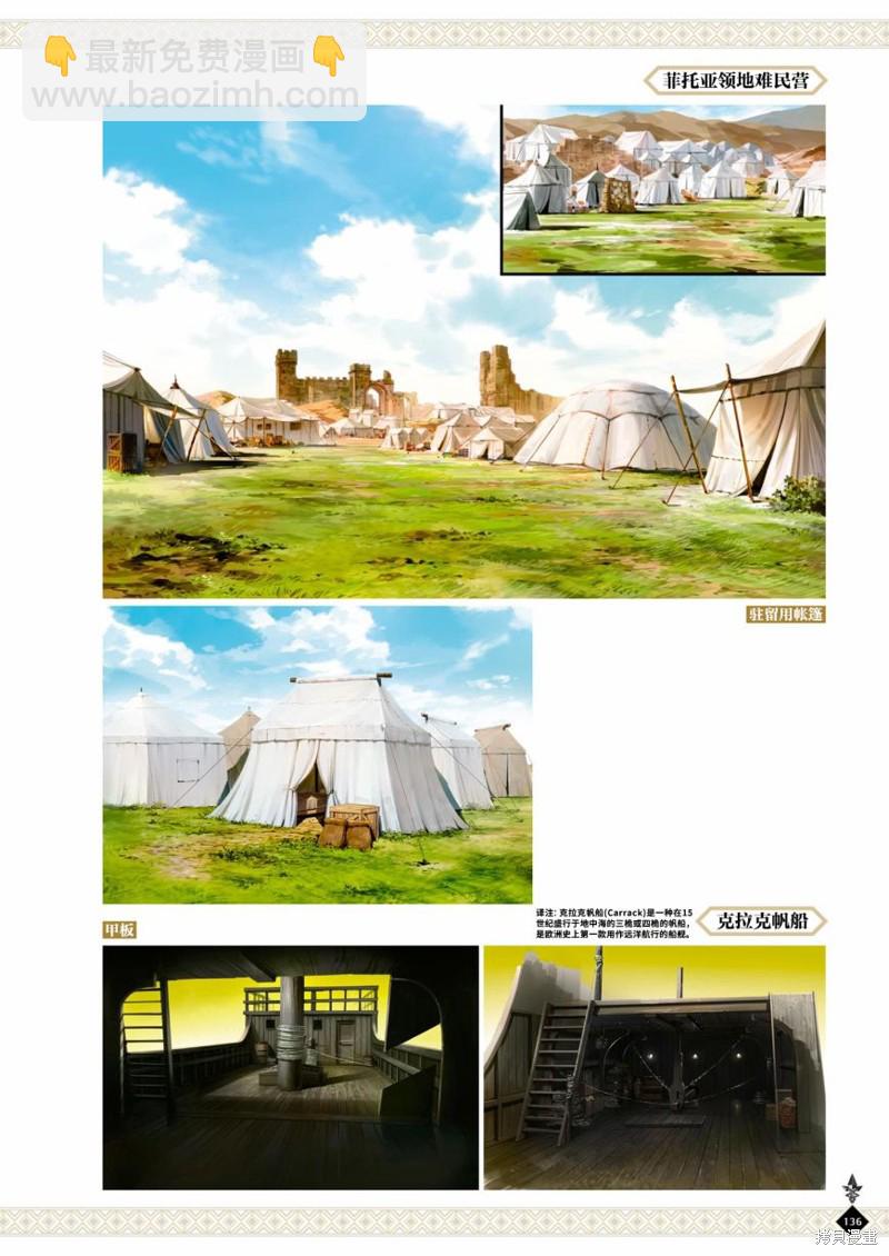 無職轉生 - 完全設定資料集(3/4) - 2