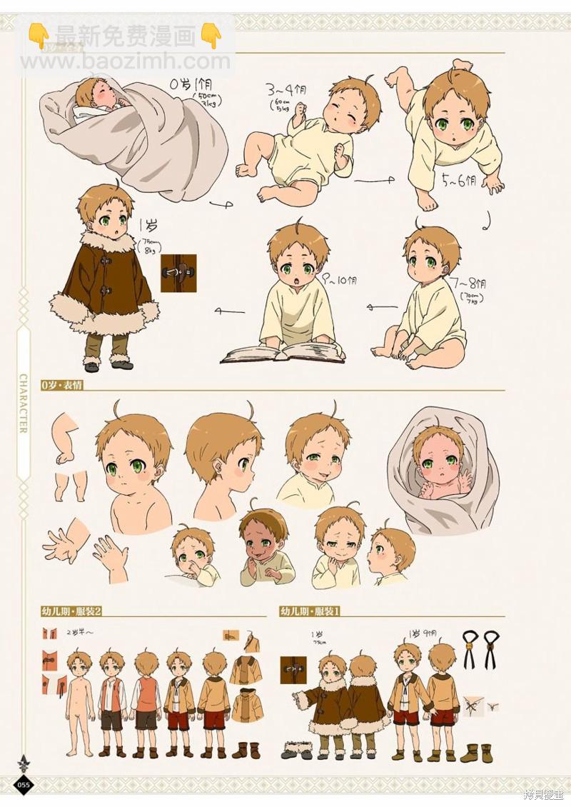 無職轉生 - 完全設定資料集(2/4) - 3