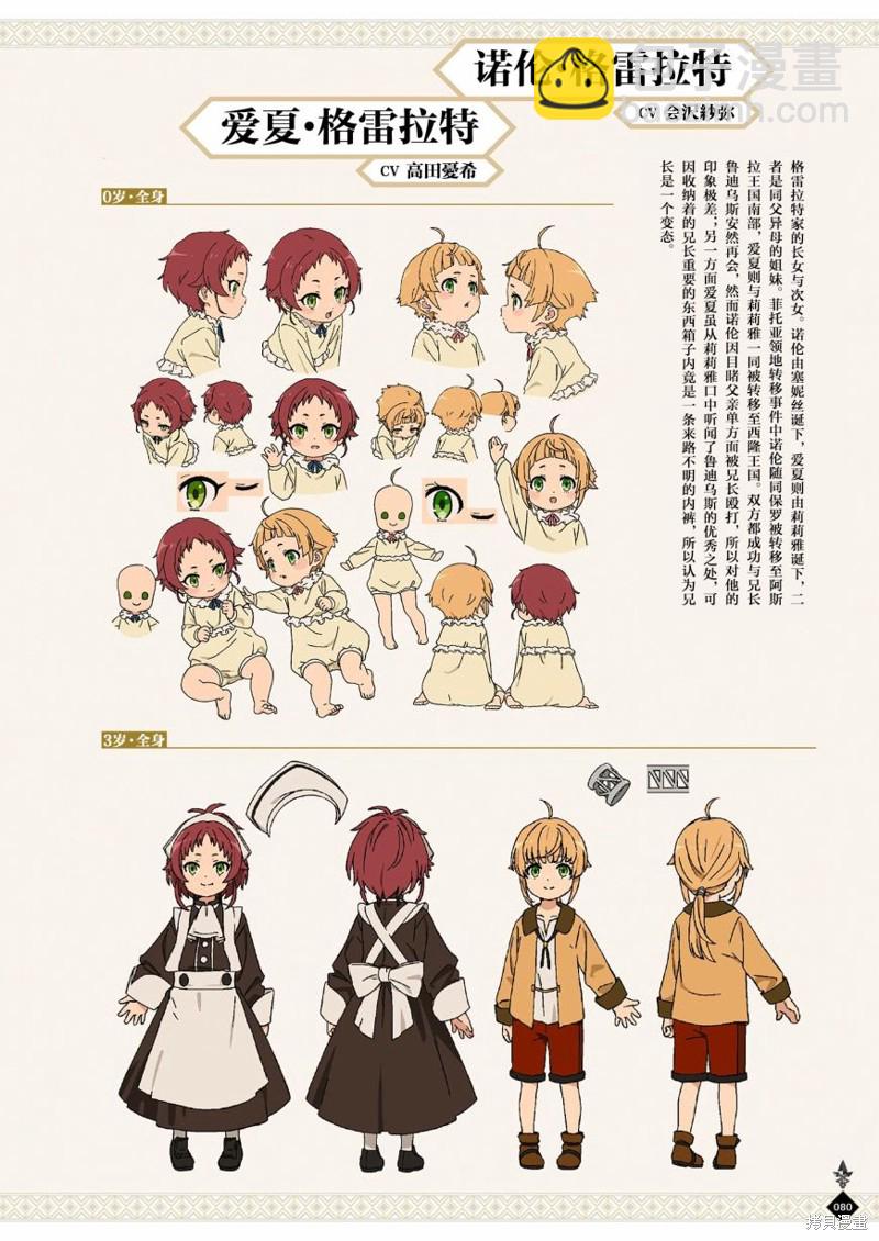 無職轉生 - 完全設定資料集(2/4) - 4