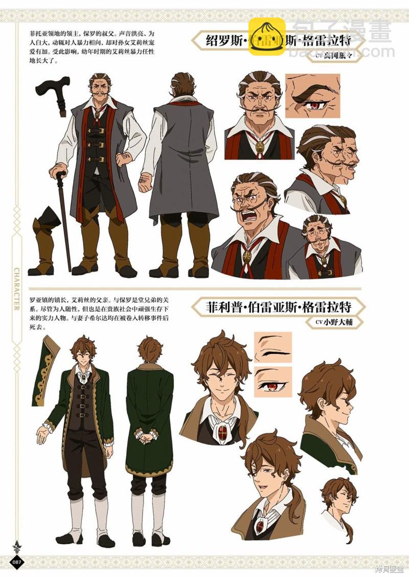 無職轉生 - 完全設定資料集(2/4) - 3