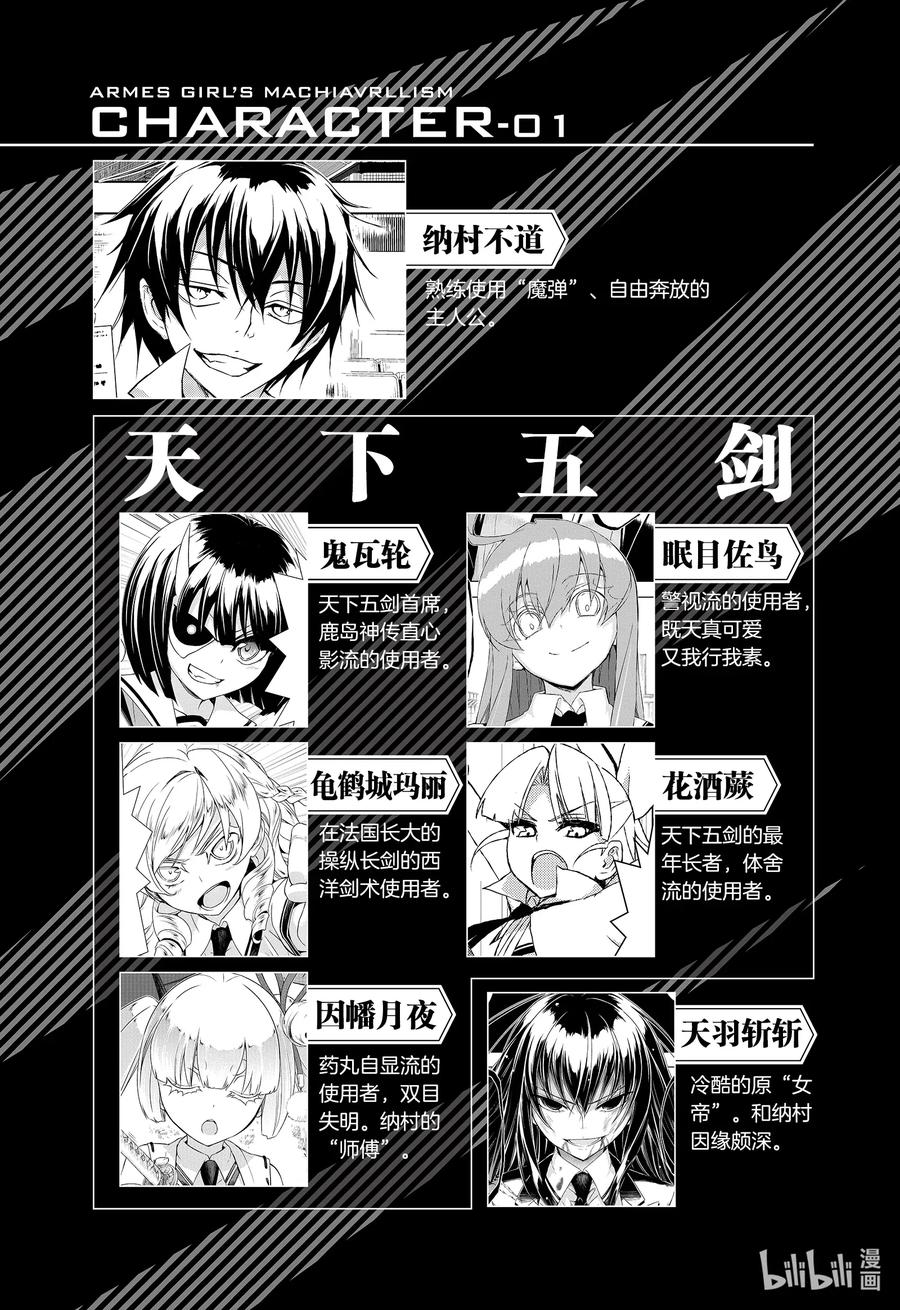 武装少女Machiavellism - 61 『Cold』Reading - 1