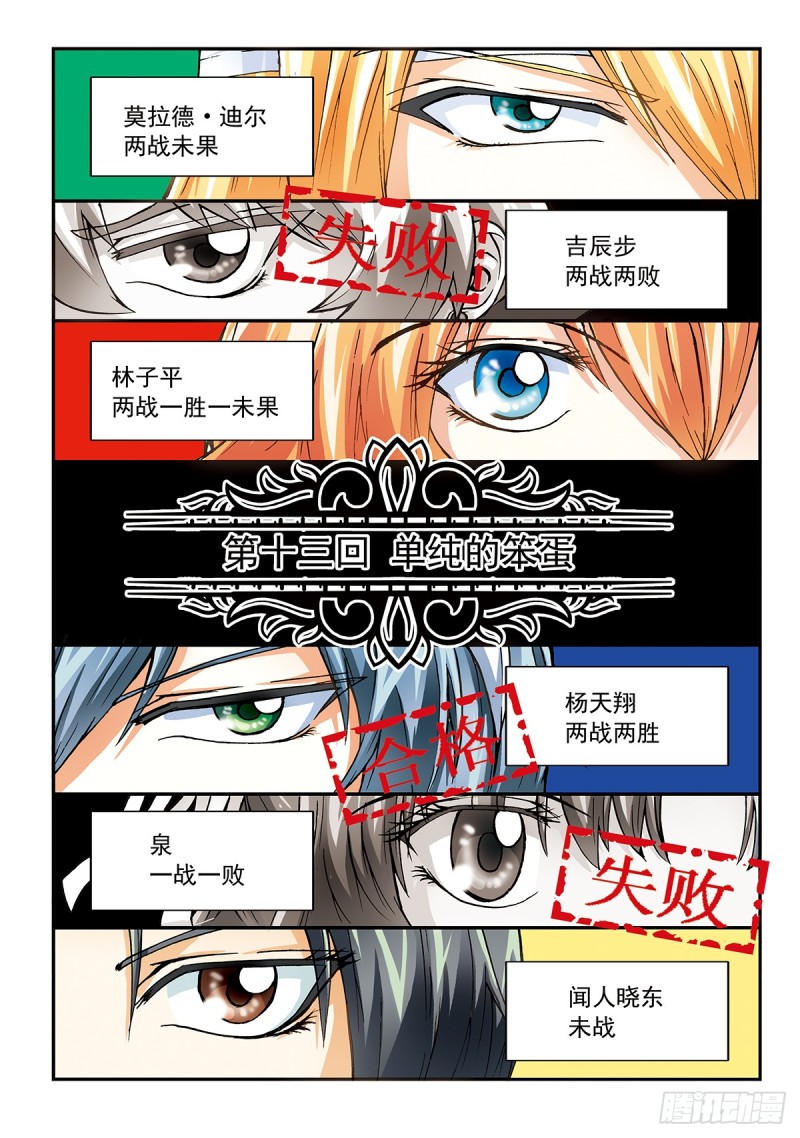 单纯的笨蛋-第14话