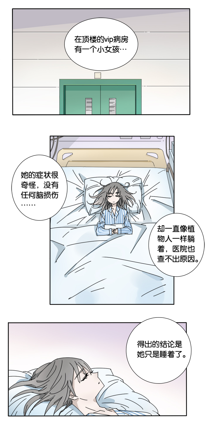 25 梦境①-第26话