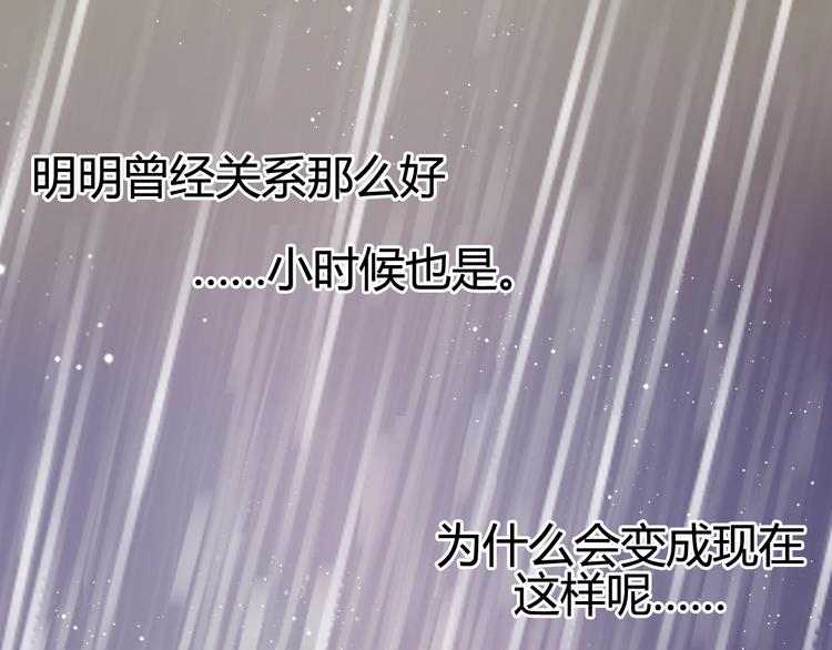 第21话 你还不明白么，我喜欢你(1/2)-第20话