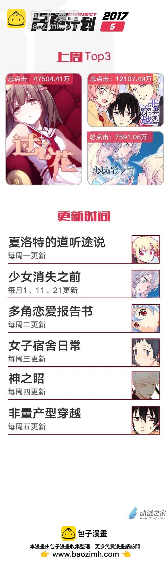 解说番外-第40话