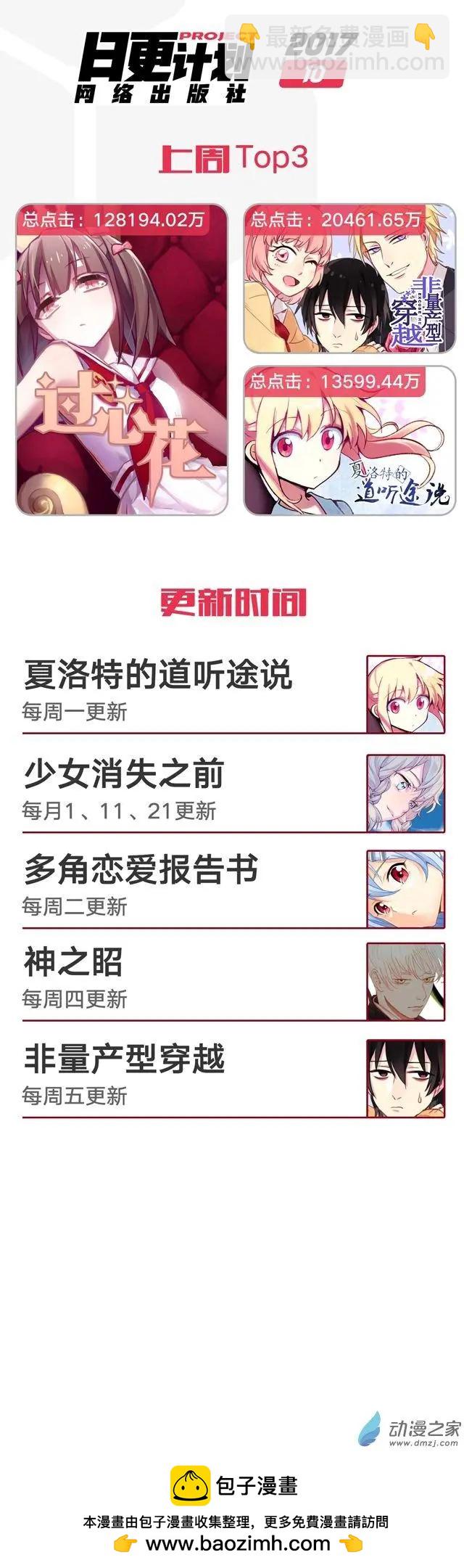 万圣节番外-第56话