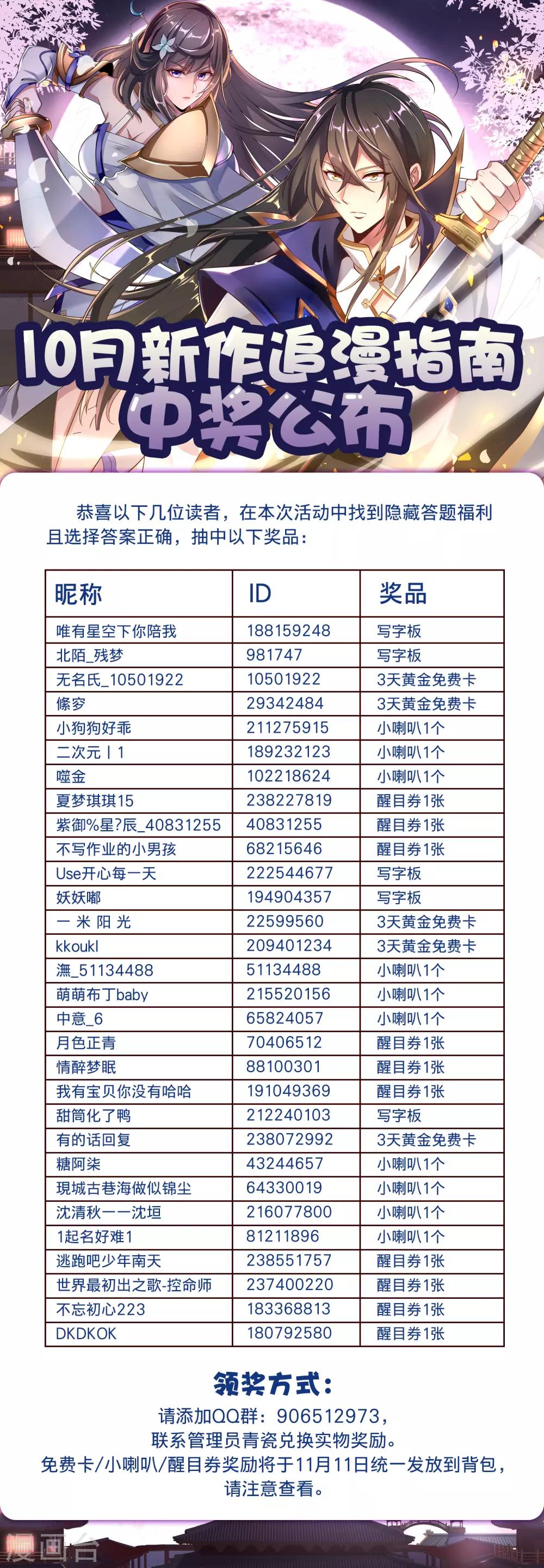 仙帝入侵 - 新作追漫指南獲獎名單 - 1